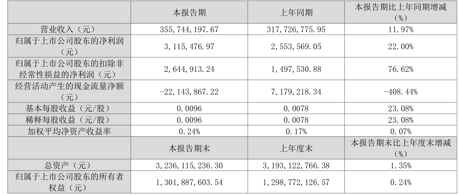2025全年資料免費看，2025全年資料大放送，免費觀看