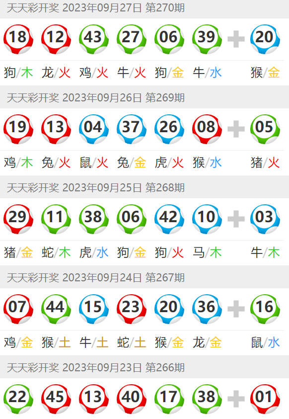 澳門天天彩六開免費(fèi)資料，一網(wǎng)打盡彩票資訊，澳門天天彩六開資料一網(wǎng)打盡彩票資訊大全