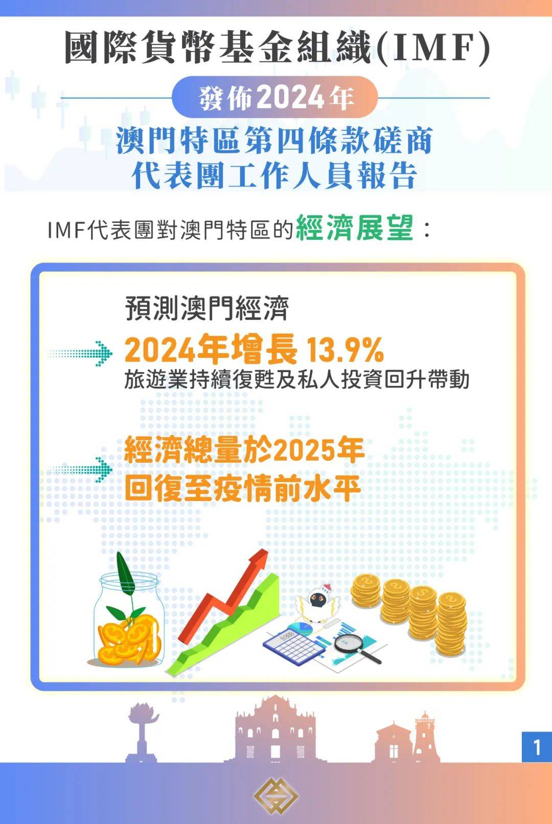 2025年新澳門今，澳門未來展望，邁向2025年的新篇章