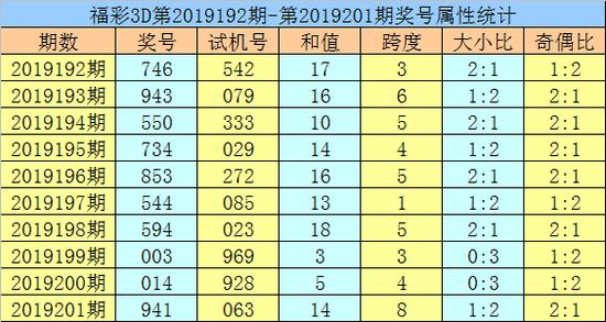 新澳門黃大仙8碼大公開，揭秘澳門黃大仙8碼秘籍