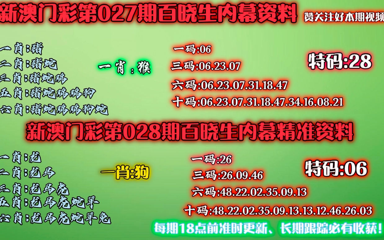 澳門特一肖一碼免費(fèi)提——揭秘彩票背后的秘密，澳門特一肖一碼揭秘，彩票背后的秘密與免費(fèi)提真相探索