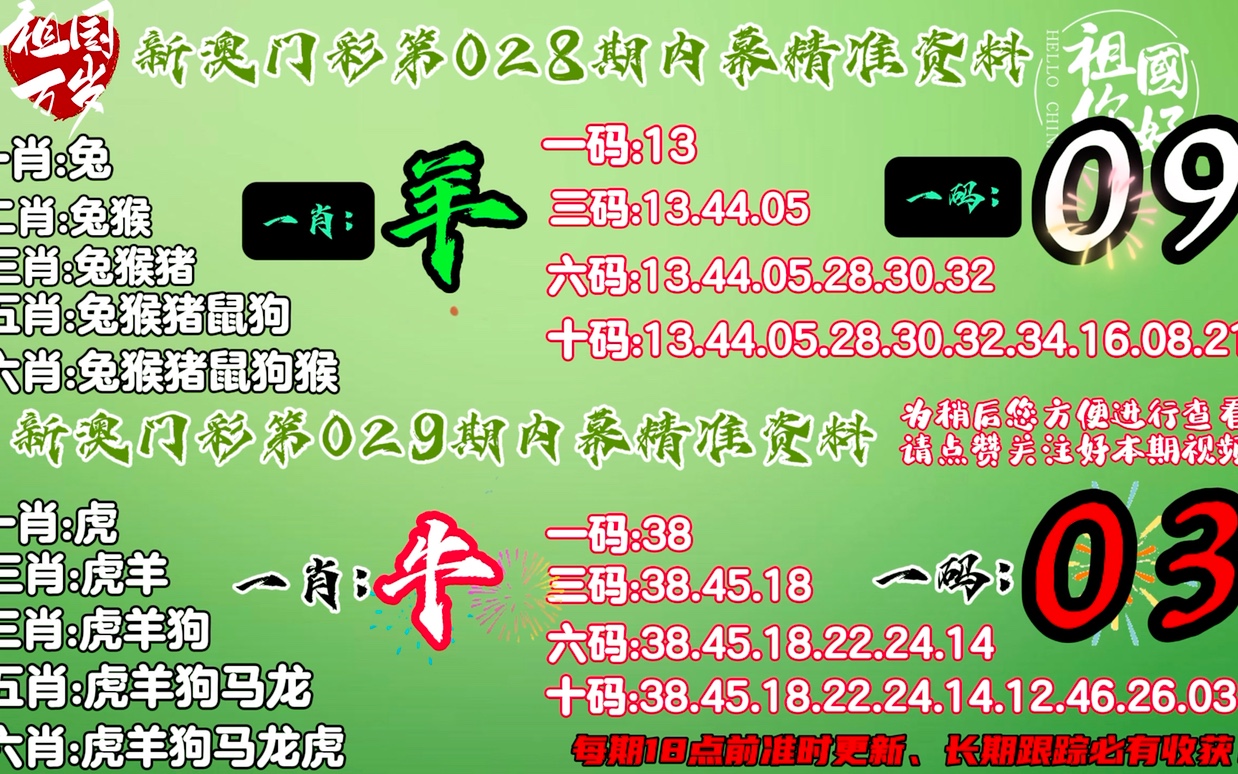 澳門必出一肖一碼100準(zhǔn)，澳門預(yù)測一肖一碼，百分百準(zhǔn)確預(yù)測揭秘