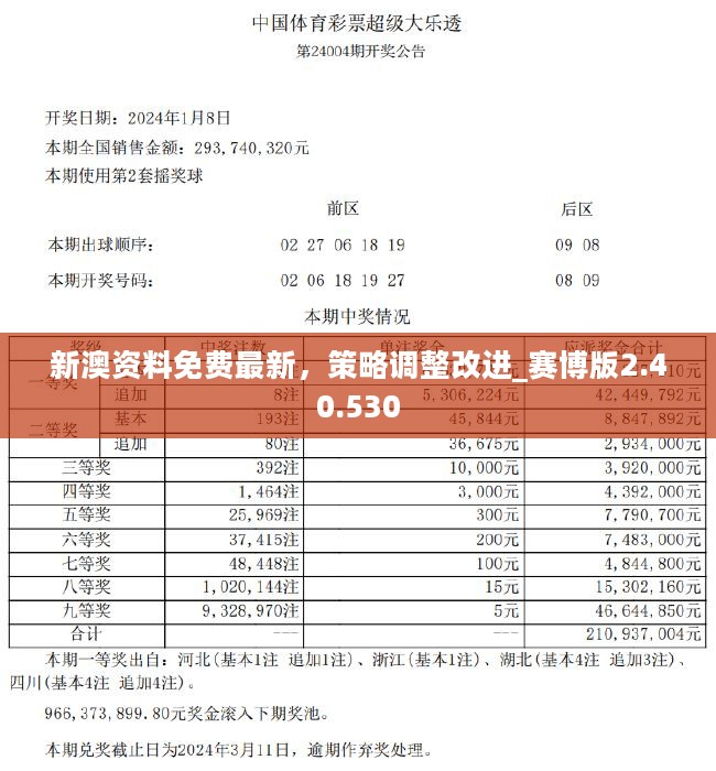 揭秘2025新澳開獎記錄，數(shù)據(jù)與熱度的碰撞，揭秘2025新澳開獎記錄，數(shù)據(jù)與熱度的交匯點