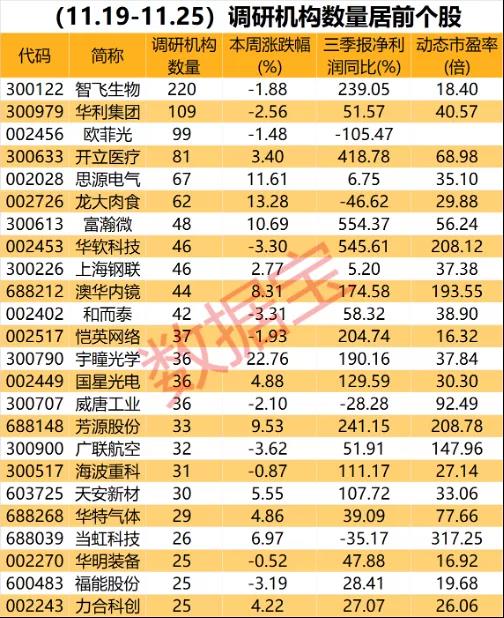 香港 第38頁