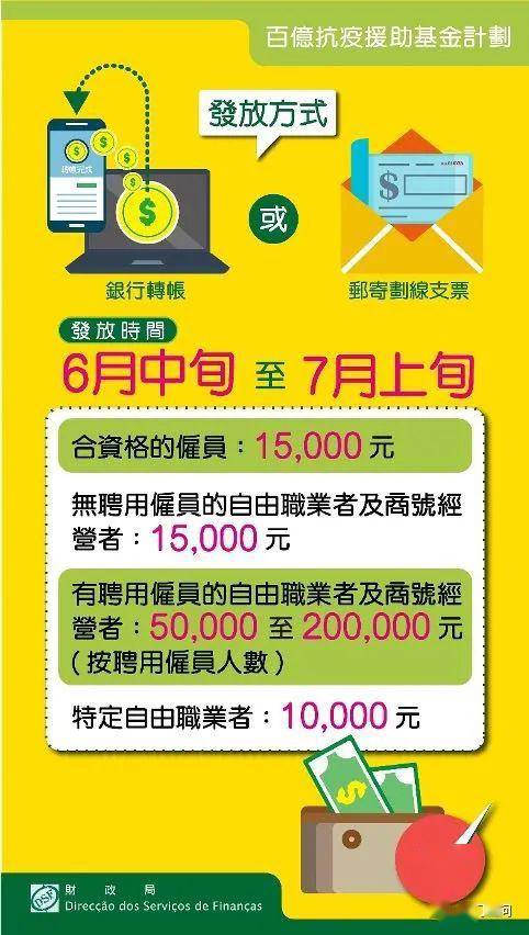 2025新澳門正版免費資木車，澳門正版免費資料木車預測（2025版）