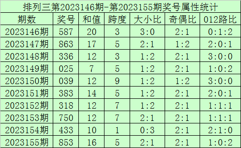4949澳門開獎(jiǎng)現(xiàn)場(chǎng)，開獎(jiǎng)直播的魅力與熱潮，澳門開獎(jiǎng)直播，魅力熱潮與現(xiàn)場(chǎng)揭秘
