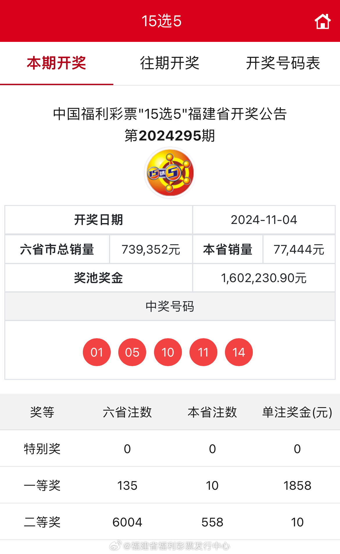 新澳門彩4949最新開獎(jiǎng)記錄，澳門彩最新開獎(jiǎng)記錄4949結(jié)果揭曉