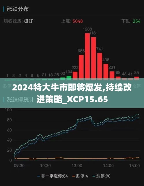 2025特大牛市即將爆發(fā)，市場趨勢分析與應對策略，2025特大牛市預測，市場趨勢分析與應對策略揭秘