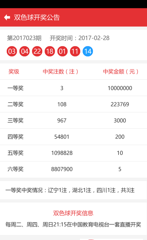 新澳門(mén)彩歷史開(kāi)獎(jiǎng)記錄走勢(shì)圖，澳門(mén)彩歷史開(kāi)獎(jiǎng)記錄走勢(shì)圖概覽