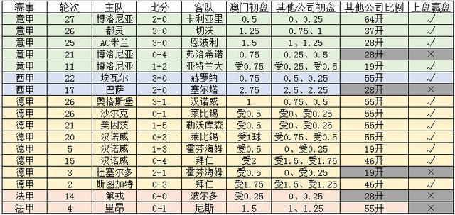 冷月如霜 第2頁