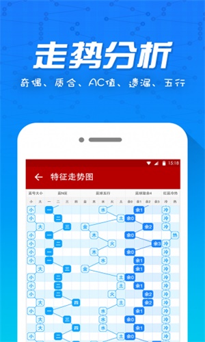 新澳門彩歷史開獎結果走勢圖表，澳門彩歷史開獎結果走勢圖表概覽