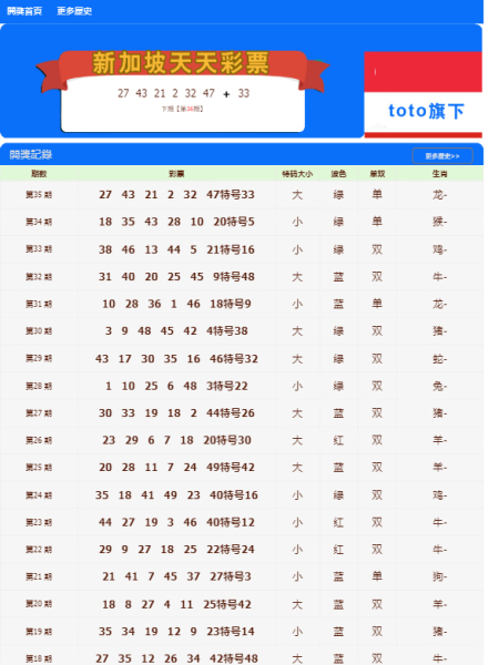 澳門天天開彩大全免費，一網(wǎng)打盡彩票資訊與玩法，澳門彩票資訊大全，天天開彩，免費掌握彩票動態(tài)與玩法
