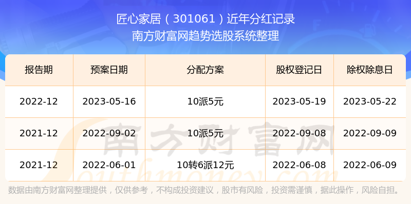 揭秘2025年新澳開獎記錄，數(shù)據(jù)背后的故事，揭秘2025年新澳開獎記錄背后的數(shù)據(jù)故事