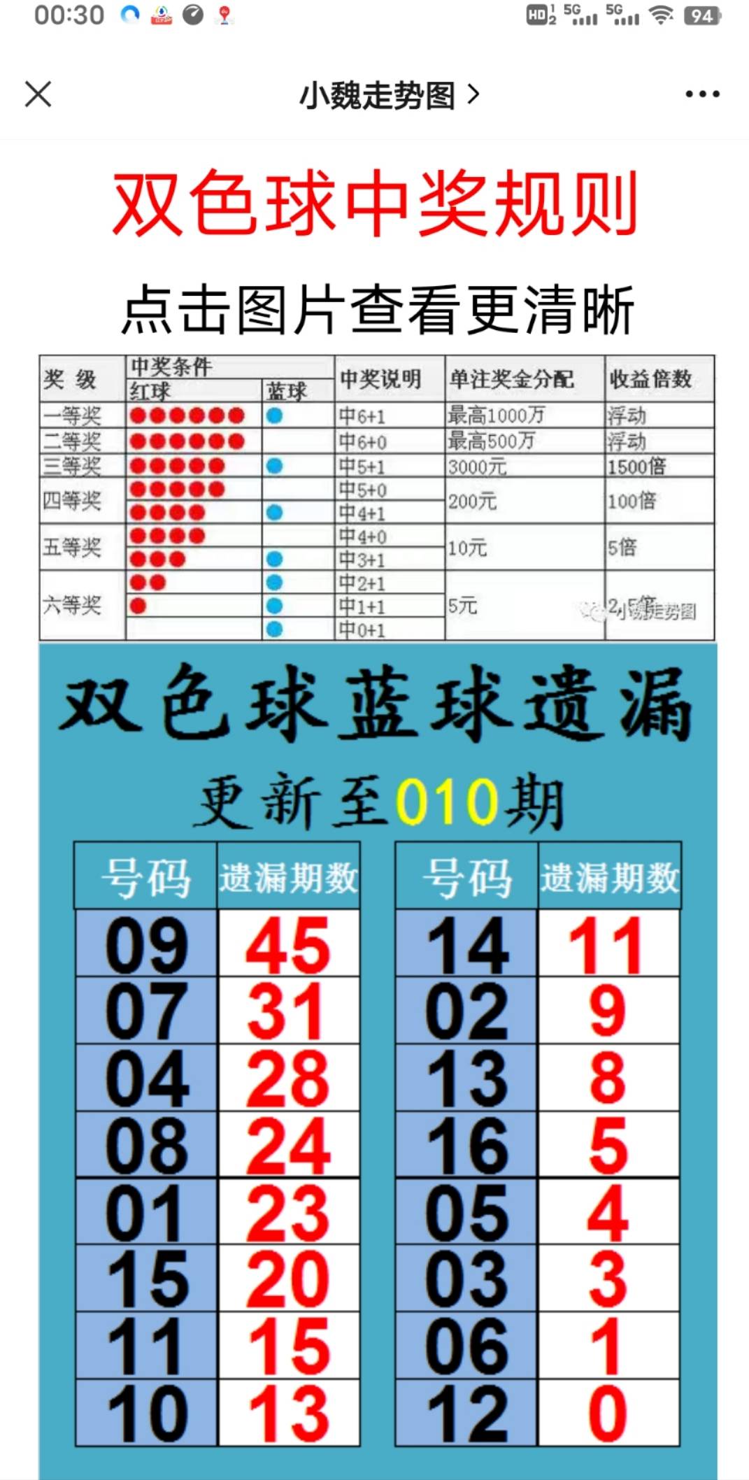 2025六開(kāi)彩天天免費(fèi)資料大全，2025六開(kāi)彩天天免費(fèi)資料大全，全面解析彩票行業(yè)