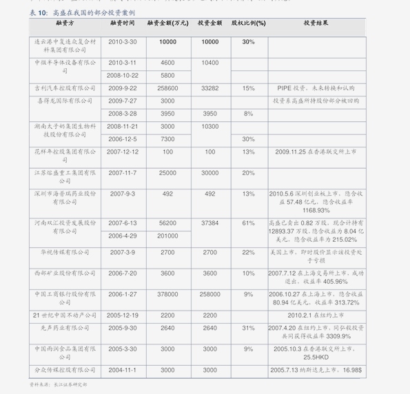 新澳門2025歷史開獎記錄查詢表，澳門歷史開獎記錄查詢表（截至2025年）