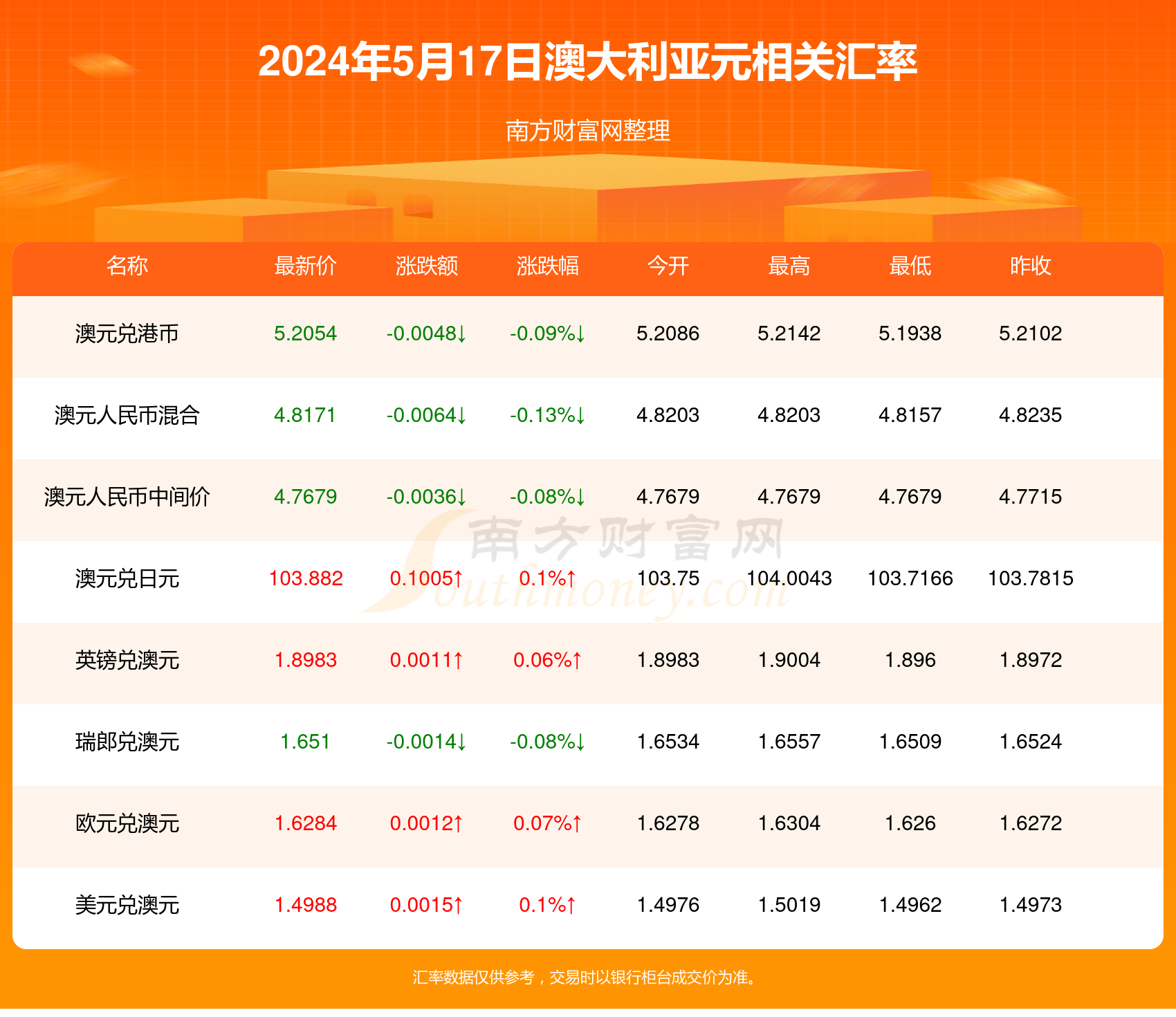 2025年新澳歷史開獎(jiǎng)記錄，2025年新澳歷史開獎(jiǎng)記錄回顧
