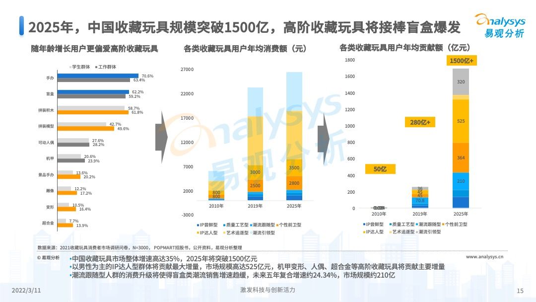 2025年新澳門開獎結(jié)果，澳門彩票開獎結(jié)果揭曉 2025年最新開獎記錄