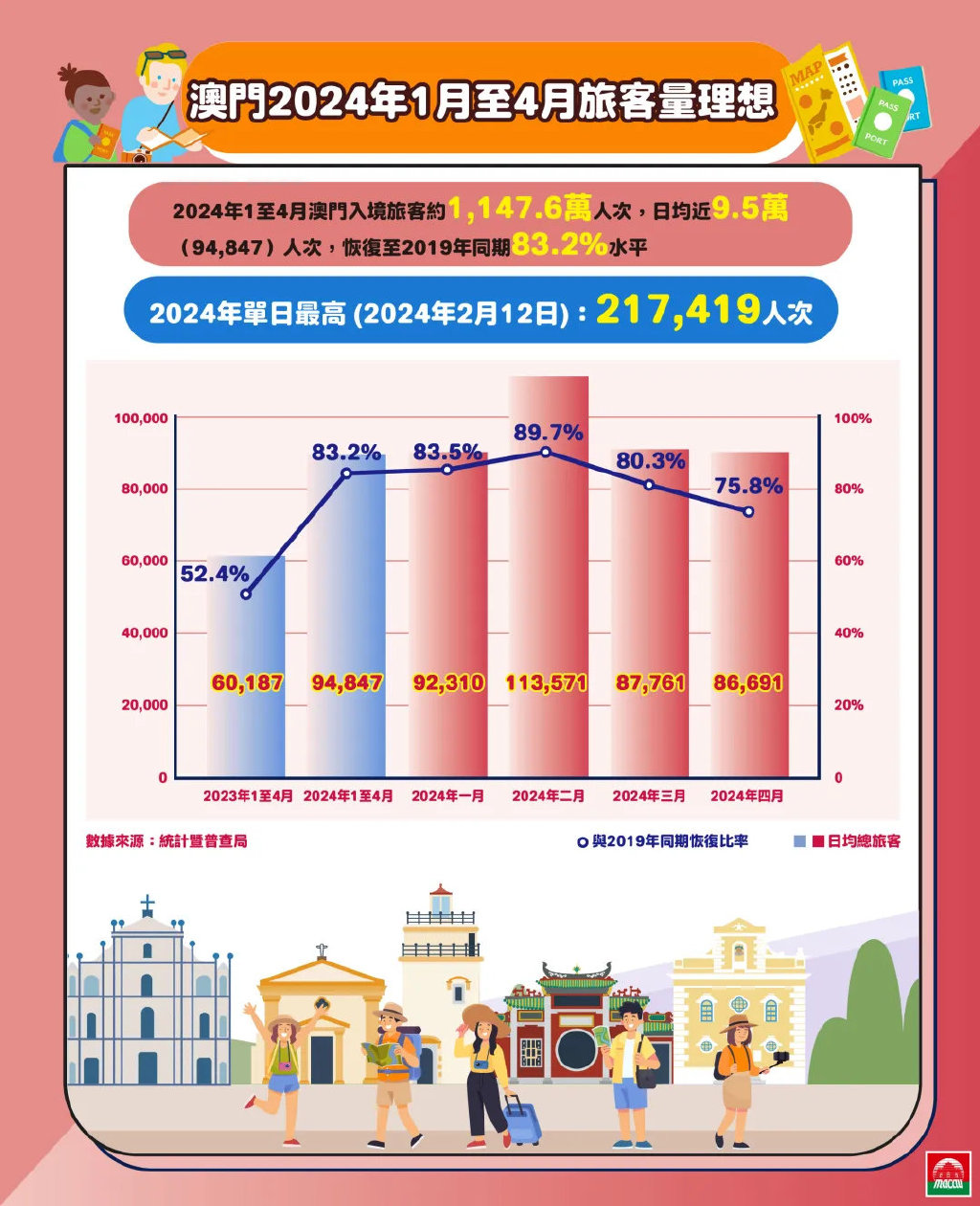 2025年澳門大全免費(fèi)金鎖匙，未來之門敞開，共享繁榮之鑰，澳門未來之門，繁榮之鑰共享，金鎖匙開啟新篇章