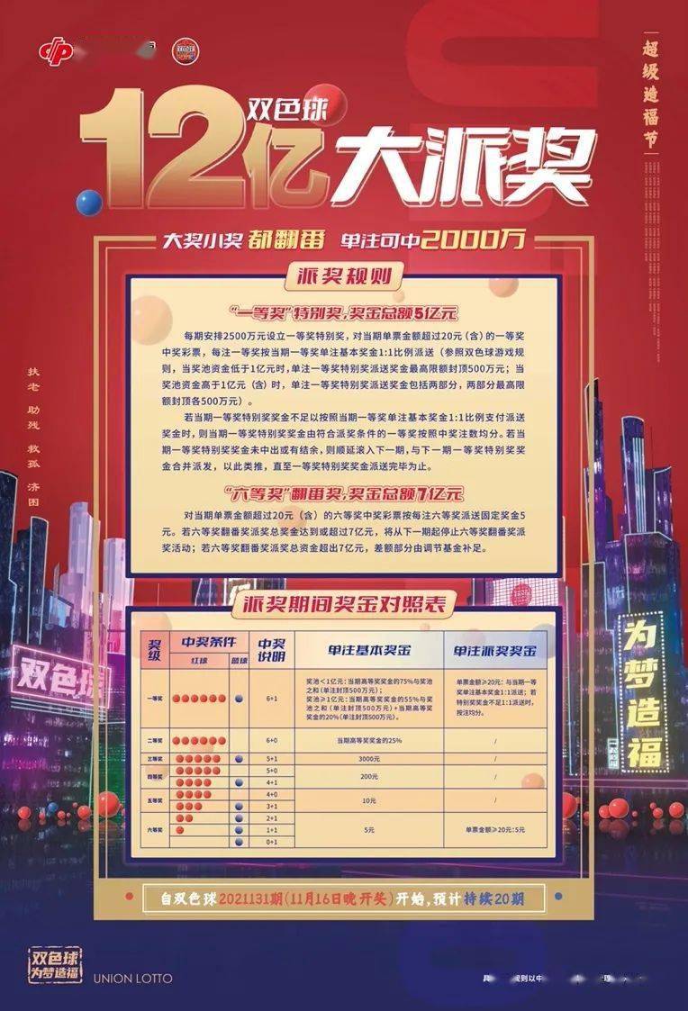 2025年正版免費天天開彩，新時代的彩票革命，新時代彩票革命，2025年正版免費天天開彩