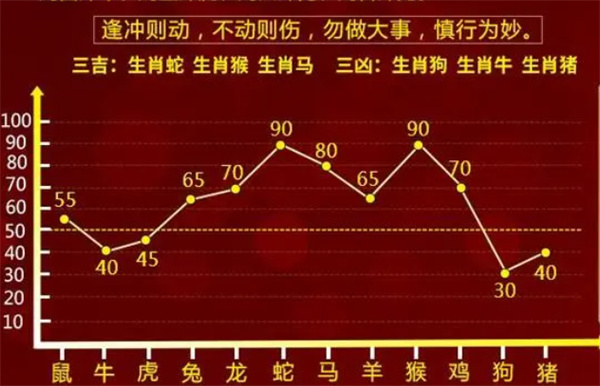 一肖一碼100%準(zhǔn)資料——揭秘精準(zhǔn)預(yù)測(cè)的奧秘，揭秘一肖一碼精準(zhǔn)預(yù)測(cè)資料，揭秘預(yù)測(cè)奧秘
