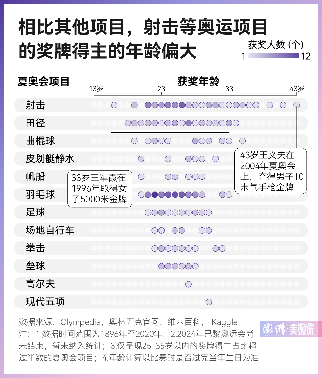 新澳門六2004開獎記錄，澳門六開獎記錄揭秘，歷史數(shù)據(jù)一網(wǎng)打盡