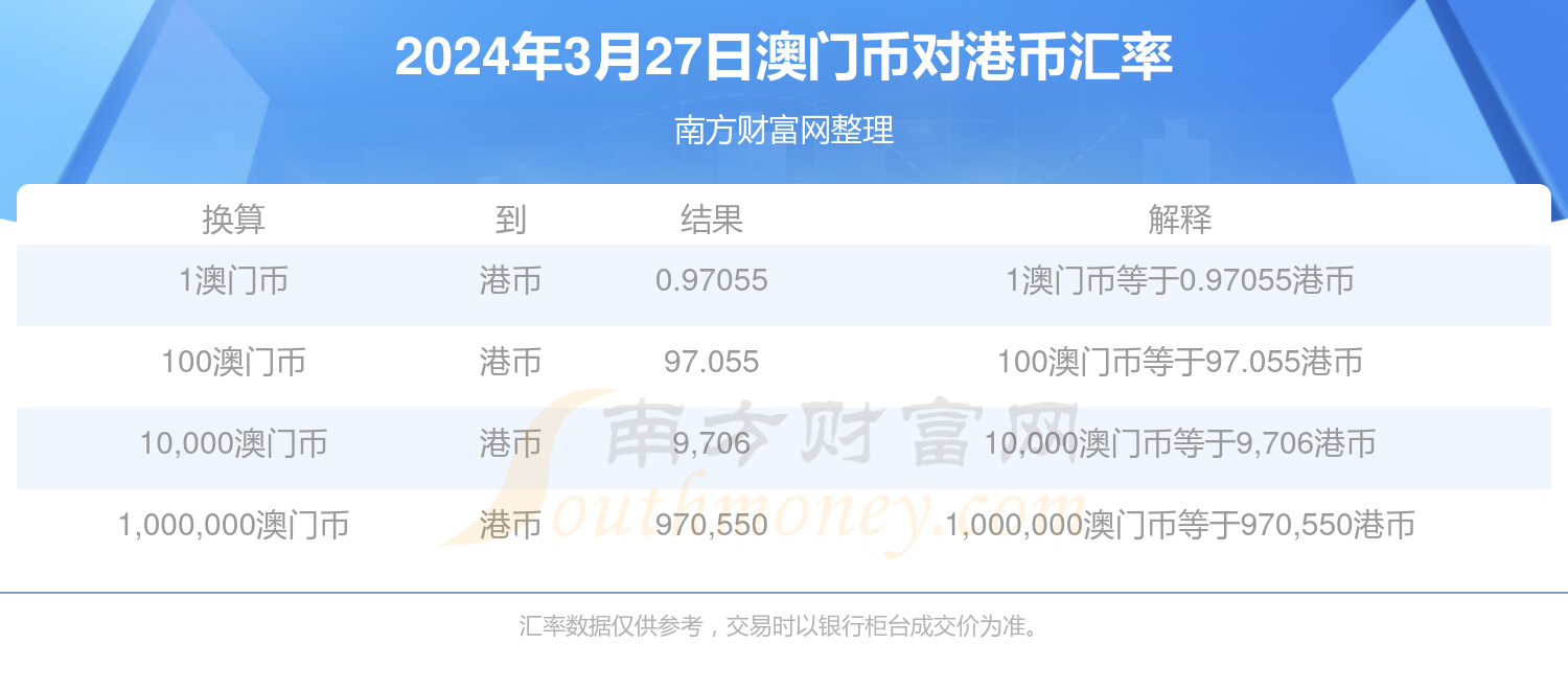 2025新澳門(mén)今晚開(kāi)獎(jiǎng)號(hào)碼和香港，澳門(mén)與香港彩票開(kāi)獎(jiǎng)號(hào)碼預(yù)測(cè)（2025年最新）
