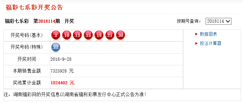 2025澳門六今晚開獎結果，澳門今晚開獎結果揭曉，六碼幸運之選