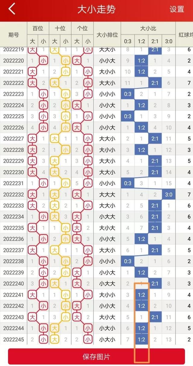 二四六香港資料期期準千附三險阻，二四六香港資料期期準揭秘與三大挑戰(zhàn)應對