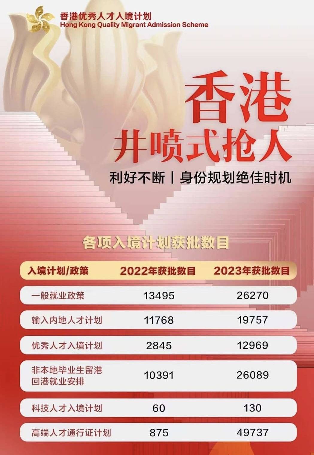 探索未來(lái)之門，香港2025全年免費(fèi)資料全解析，香港未來(lái)之門開(kāi)啟，2025全年免費(fèi)資料全解析
