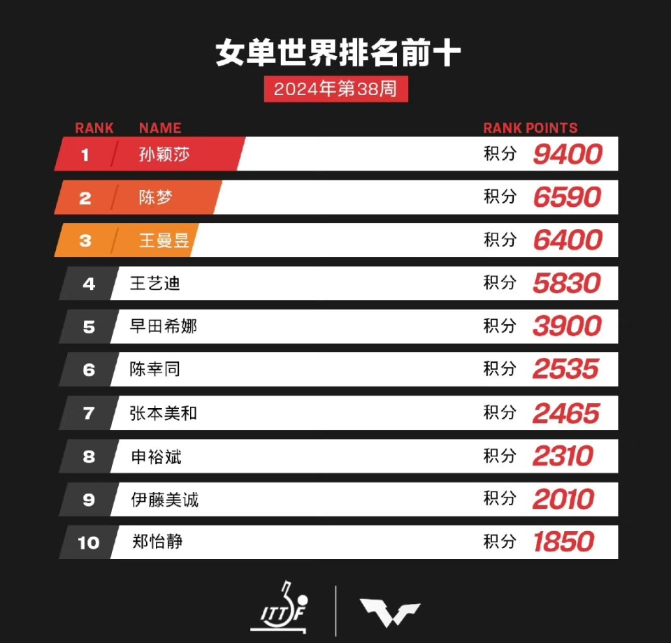 2025今晚新澳門(mén)開(kāi)獎(jiǎng)結(jié)果