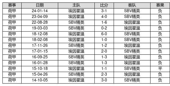 新澳門彩歷史開獎記錄走勢圖——探索與解讀，澳門彩歷史開獎記錄走勢圖解析