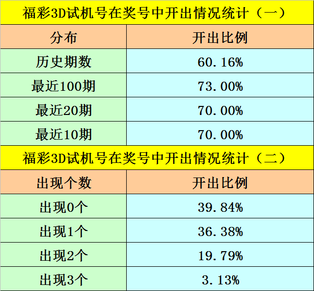 澳門開碼期準(zhǔn)資料詳解，澳門開碼期準(zhǔn)資料深度解析