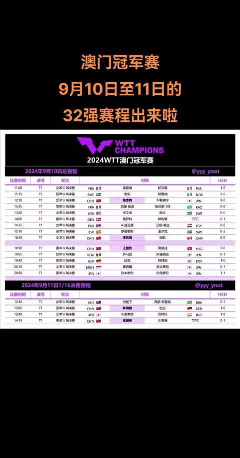 2025新澳門(mén)今晚開(kāi)特馬直播，探索前沿技術(shù)與文化交融的新紀(jì)元，前沿技術(shù)與文化交融，澳門(mén)新紀(jì)元特馬直播開(kāi)啟新篇章
