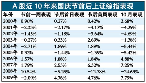 香港中特期期準(zhǔn)資料，香港中特期精準(zhǔn)資料解析