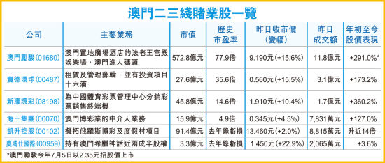 澳門(mén)必中三肖三碼諸葛亮，澳門(mén)必中諸葛亮的精準(zhǔn)三肖三碼預(yù)測(cè)