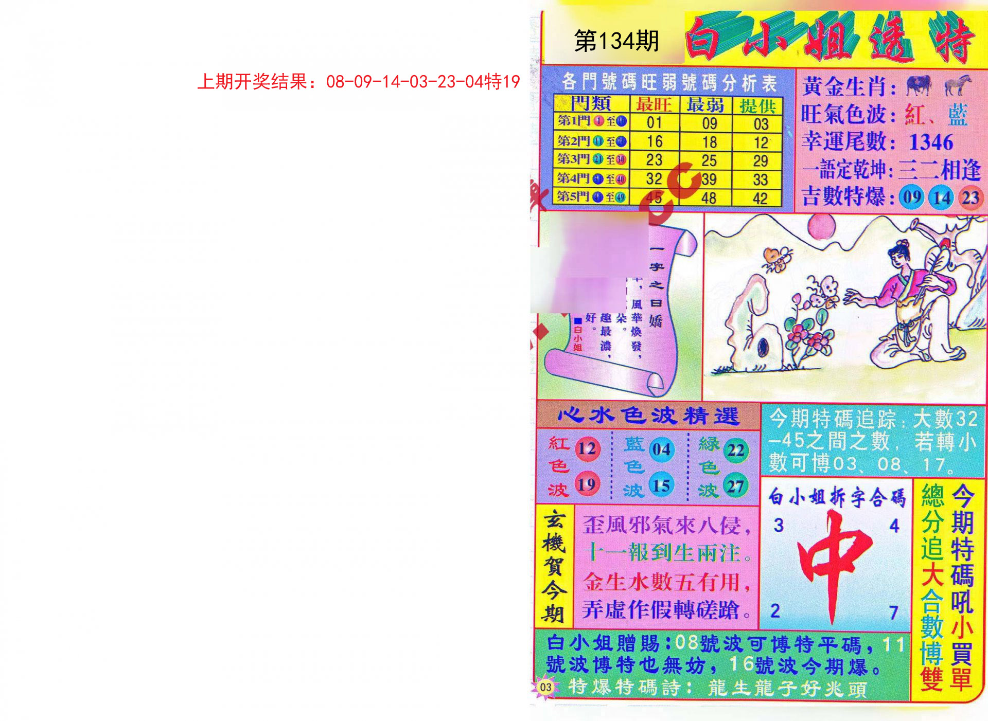 7777788888王中王開(kāi)獎(jiǎng)十記錄網(wǎng)，王中王開(kāi)獎(jiǎng)十記錄網(wǎng)，7777788888開(kāi)獎(jiǎng)歷史一網(wǎng)打盡