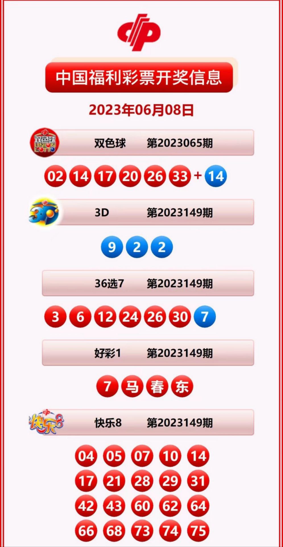 第8頁