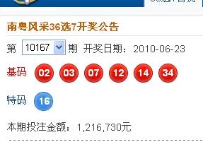 新澳2025今晚開獎(jiǎng)結(jié)果，新澳2025今晚開獎(jiǎng)結(jié)果揭曉