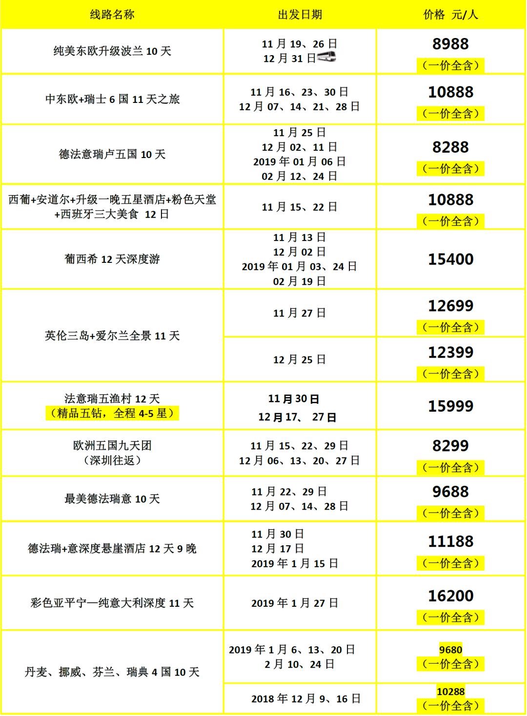新澳門彩歷史開獎記錄走勢圖，澳門彩歷史開獎記錄走勢圖概覽