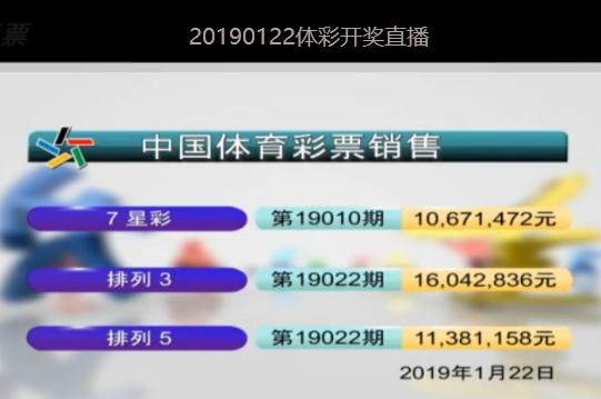 新澳2025今晚開獎(jiǎng)結(jié)果揭曉，期待與驚喜交織的時(shí)刻，新澳2025今晚開獎(jiǎng)結(jié)果揭曉，期待與驚喜的時(shí)刻來臨