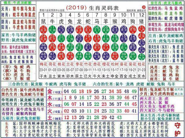 澳門正版資料大全資料生肖卡的奧秘與魅力，澳門正版資料大全，生肖卡的奧秘與魅力