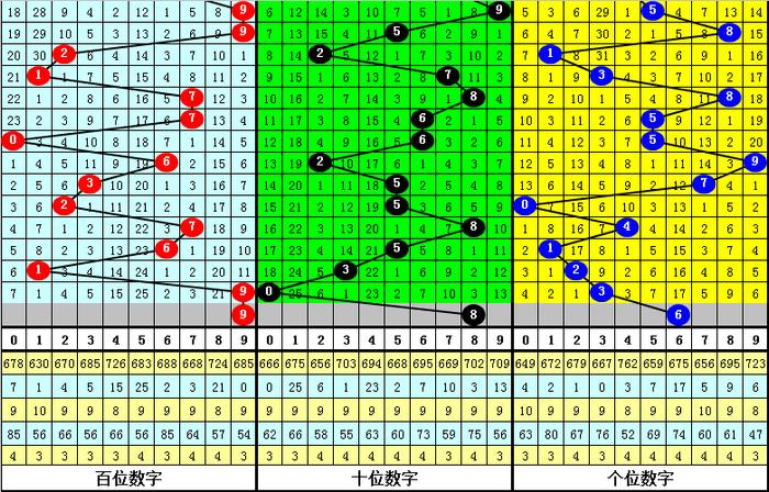 二四六香港資料期期準(zhǔn)千附三險(xiǎn)阻，深度解析與洞察，深度解析與洞察，香港期期準(zhǔn)千附三險(xiǎn)阻的二四六資料