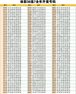 新澳門六開彩開獎結(jié)果近15期查詢表