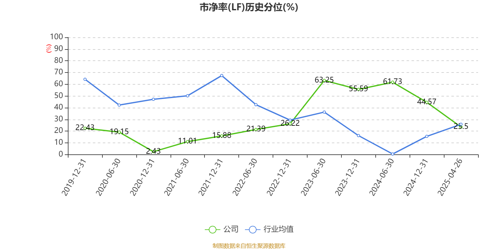 新澳2025資料深度解析，新澳2025資料深度解讀報(bào)告