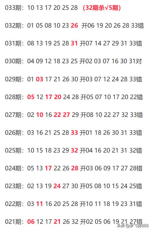 新澳今晚上9點30開獎結(jié)果是什么呢視頻播放，新澳今晚9點30開獎結(jié)果揭曉，視頻直播預(yù)覽