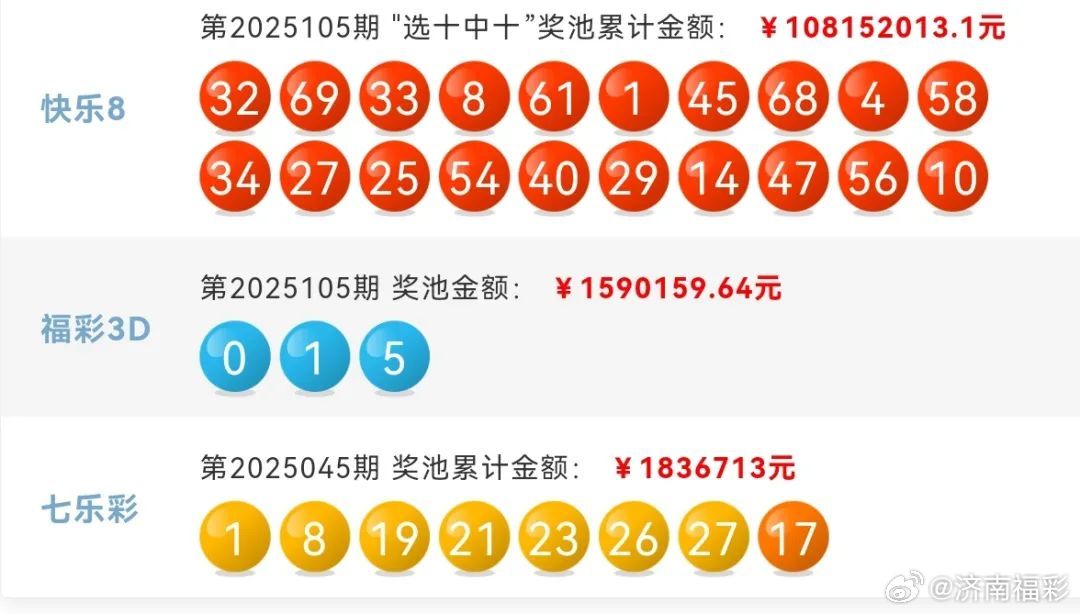 澳門(mén)六開(kāi)獎(jiǎng)結(jié)果2025開(kāi)獎(jiǎng)記錄今晚直播視頻，澳門(mén)六開(kāi)獎(jiǎng)結(jié)果直播預(yù)告，今晚揭曉2025年開(kāi)獎(jiǎng)記錄視頻回顧