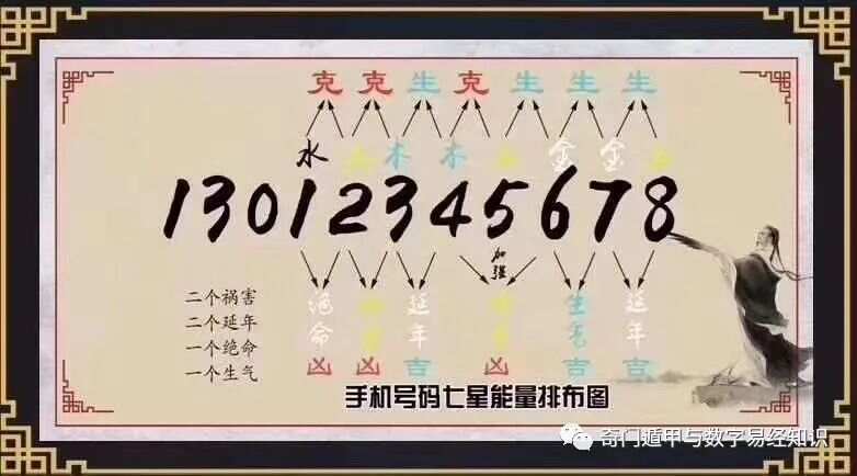 7777788888精準新傳真，探索前沿科技的魅力之旅，探索前沿科技魅力之旅，精準新傳真引領潮流風潮