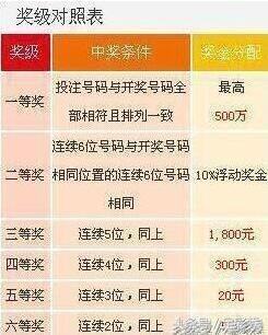 777777788888888最快開獎(jiǎng)，7777777與8888888彩票開獎(jiǎng)速遞