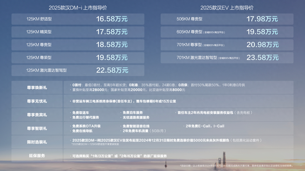 正版資料206期資料