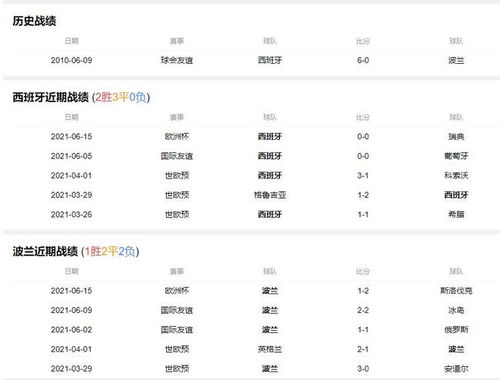 澳門六開獎(jiǎng)結(jié)果2025開獎(jiǎng)記錄查詢表，澳門六開獎(jiǎng)結(jié)果查詢表，2025年開獎(jiǎng)記錄一覽